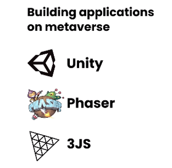 metaverse development tools