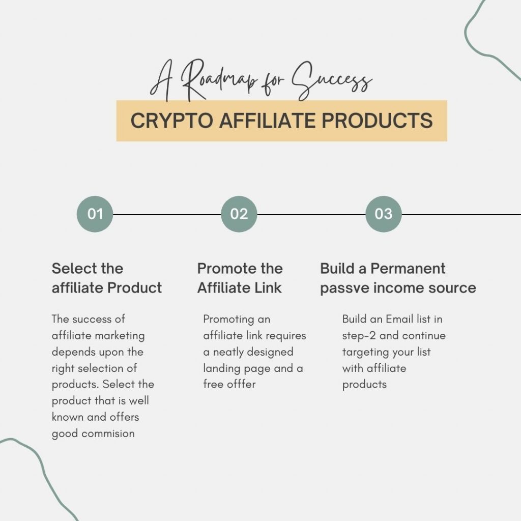 best crypto affiliate programs