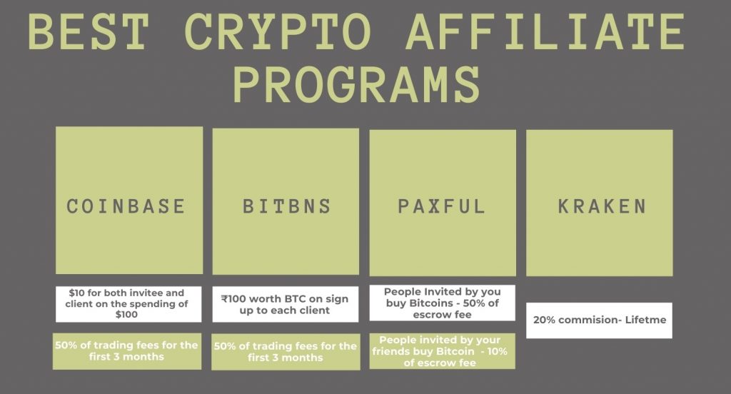 best crypto affiliate programs