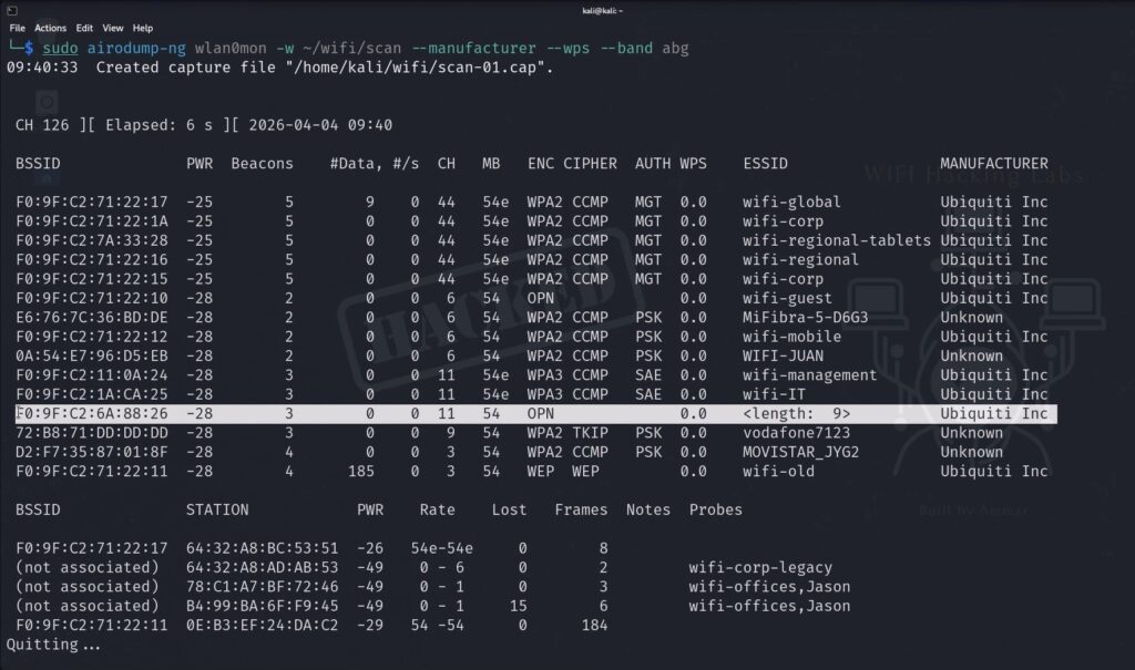 Finding Hidden WIFI Networks in airodump-ng